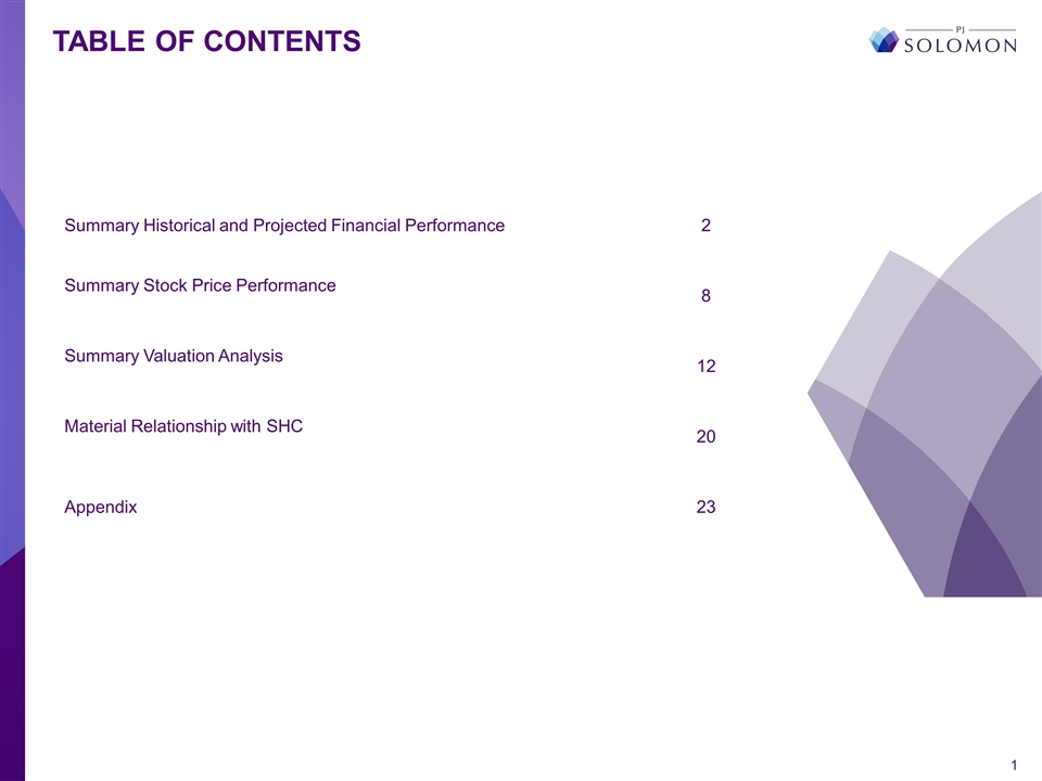 Slide 1